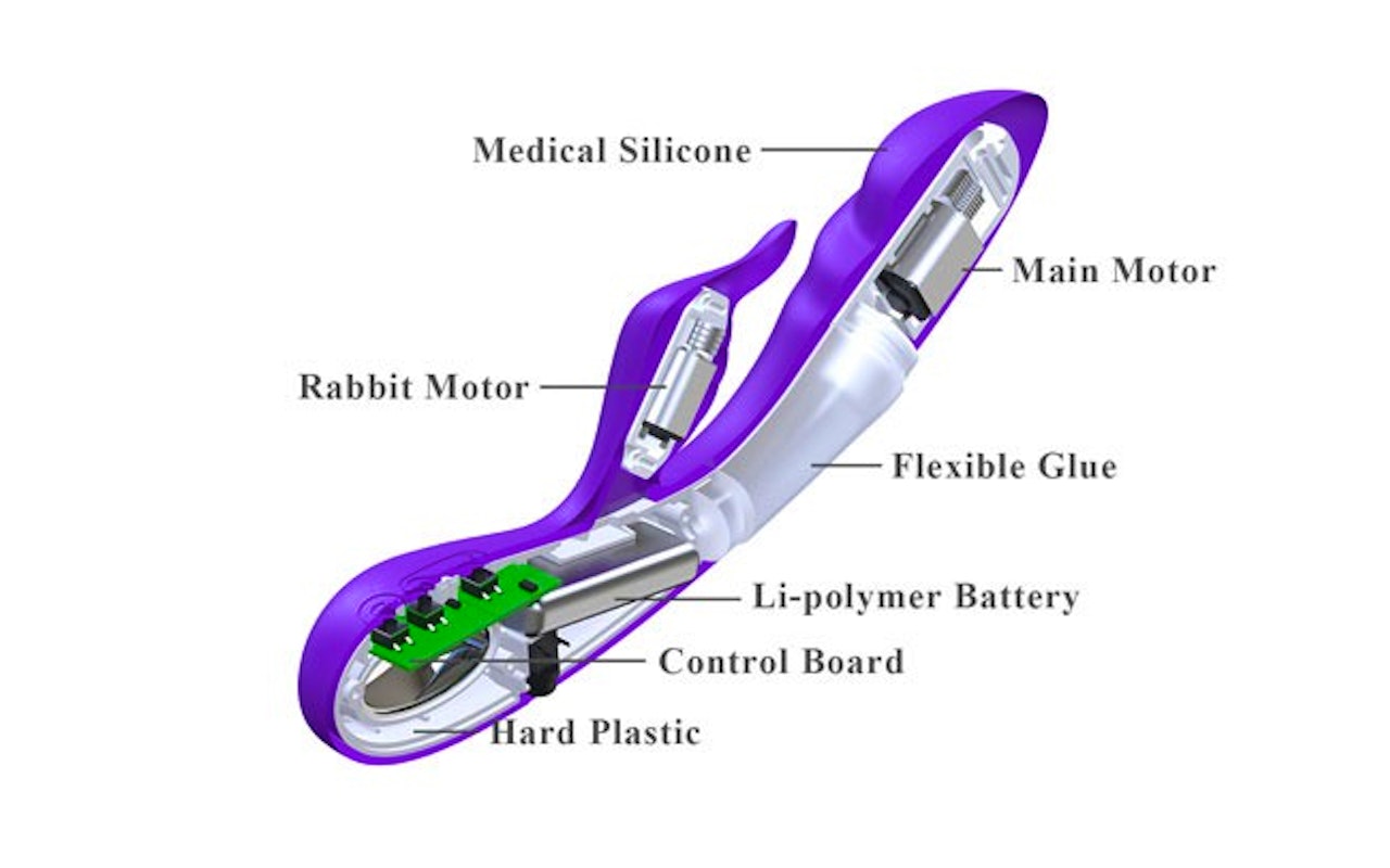 Hismith Rabbit vibrator met clitoris stimulator!